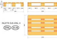 Giải thích về kích thước pallet gỗ tiêu chuẩn Châu Âu