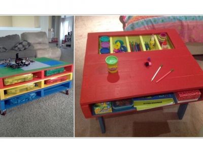 Trang Trí Nội Thất Với Gỗ Pallet