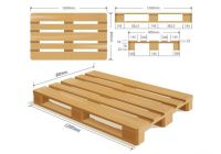 Kích thước tiêu chuẩn của pallet gỗ